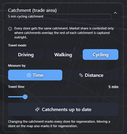 Catchment settings card with travel mode, time or distance toggle, a travel-time slider, and a Generate catchments button