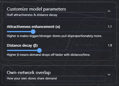 Model parameters card with Attractiveness enhancement (alpha) and Distance decay (beta) sliders, plus an own-network overlap toggle