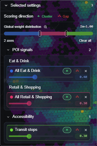 Geo-Intel scoring panel with sliders to set how much each signal counts and Cluster or Gap direction toggles
