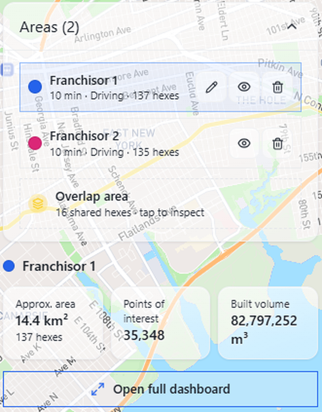 Territory panel listing two areas - each with travel time, mode and hex count - plus a shared overlap area and a per-territory dashboard of approximate area, points of interest, and built volume